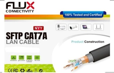 CAT 7A CCA HQ SFTP 300M NYY-FLUX